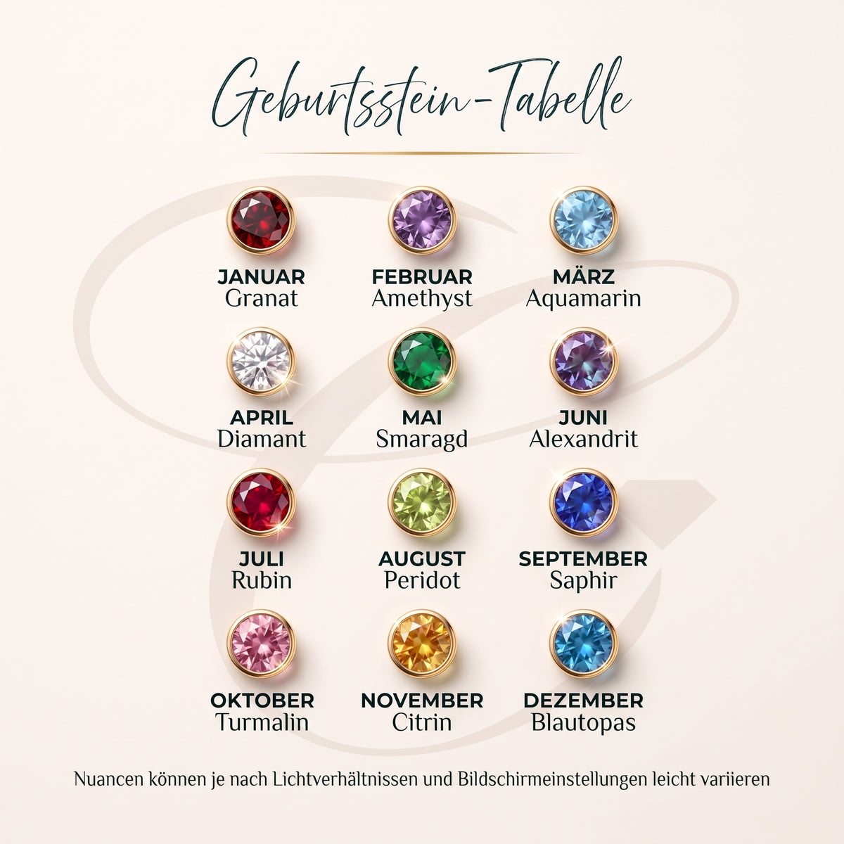 Zartes Baguette-Geburtsstein-Armband